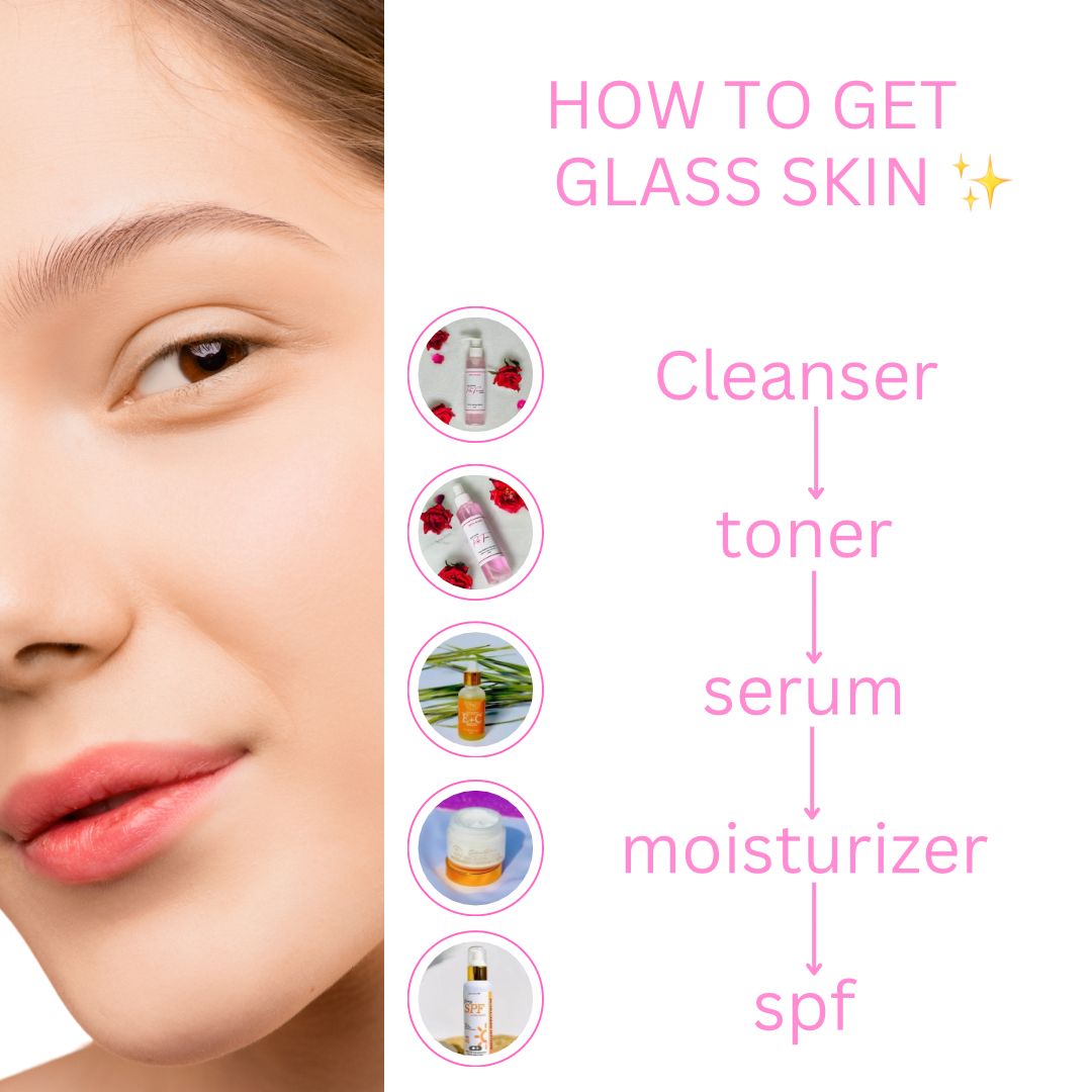 Glass Skin Bundle By skin glow